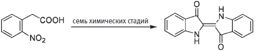 Пуговицы Наполеона. Семнадцать молекул, которые изменили мир