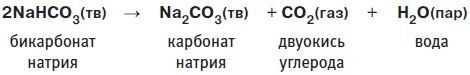 Пуговицы Наполеона. Семнадцать молекул, которые изменили мир