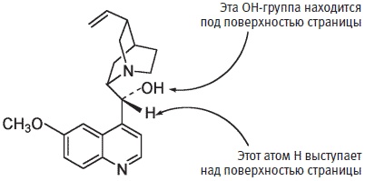 Пуговицы Наполеона. Семнадцать молекул, которые изменили мир