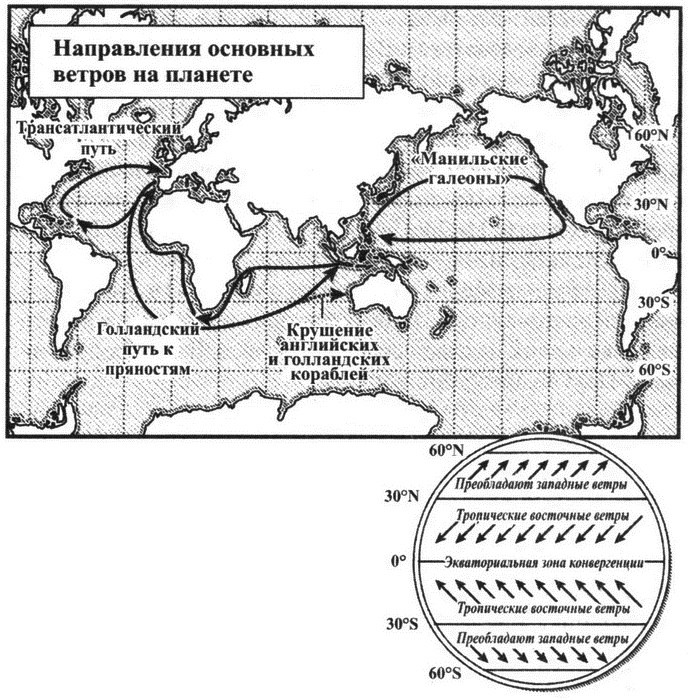 Великолепный обмен. История мировой торговли