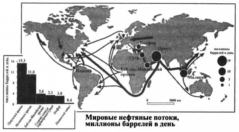 Великолепный обмен. История мировой торговли