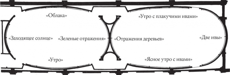 Чарующее безумие. Клод Моне и водяные лилии