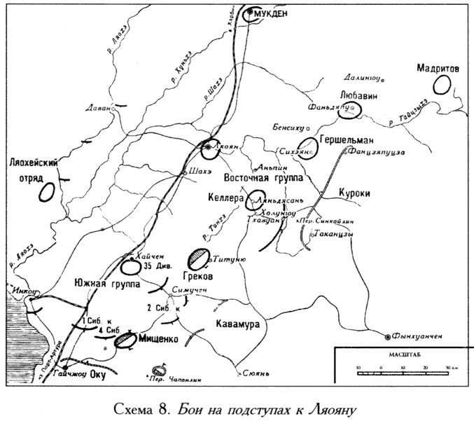 Русско-японская война. 1904-1905