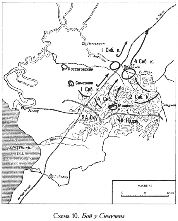 Русско-японская война. 1904-1905