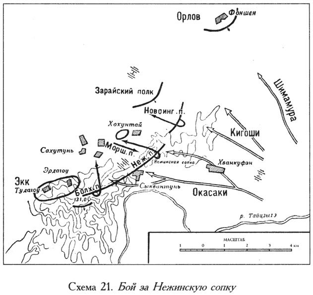 Русско-японская война. 1904-1905