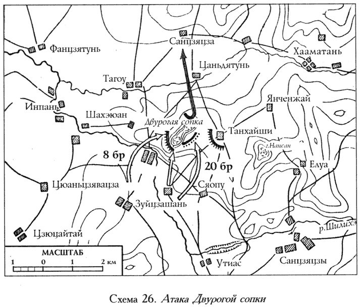 Русско-японская война. 1904-1905