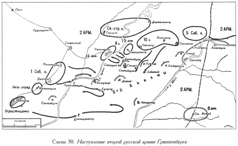 Русско-японская война. 1904-1905