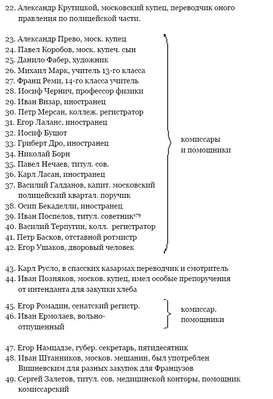 "Москва, спаленная пожаром". Первопрестольная в 1812 году