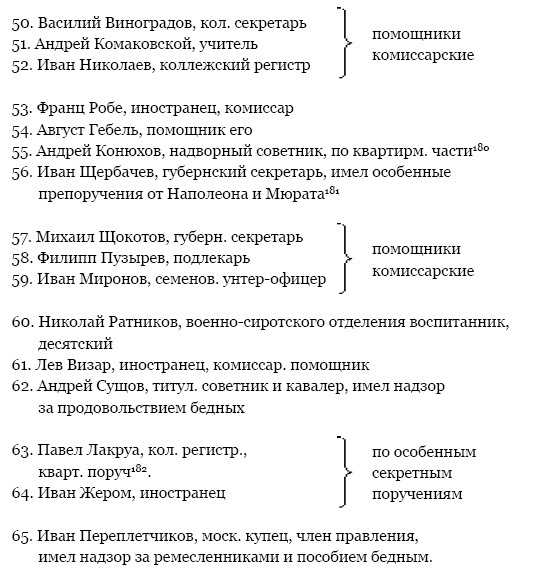 "Москва, спаленная пожаром". Первопрестольная в 1812 году