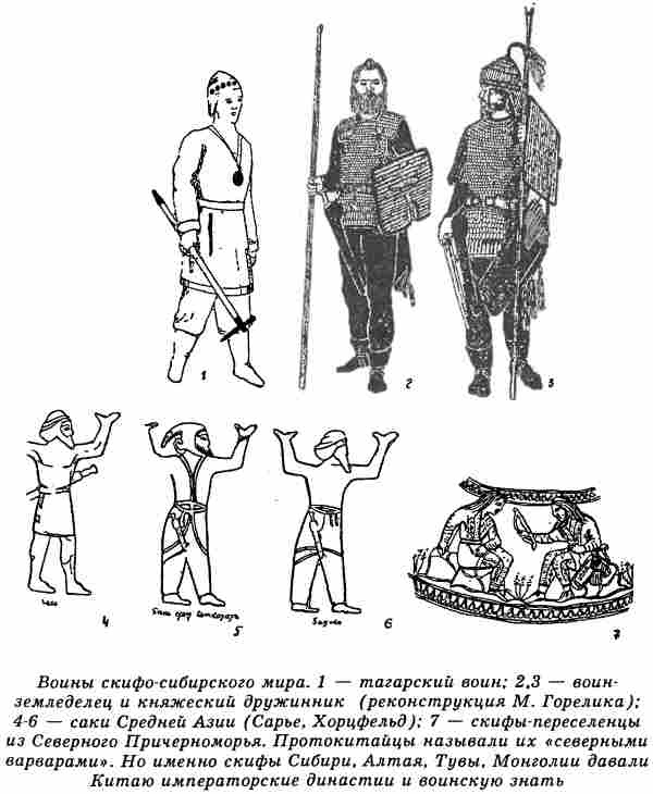 Евразийская империя скифов