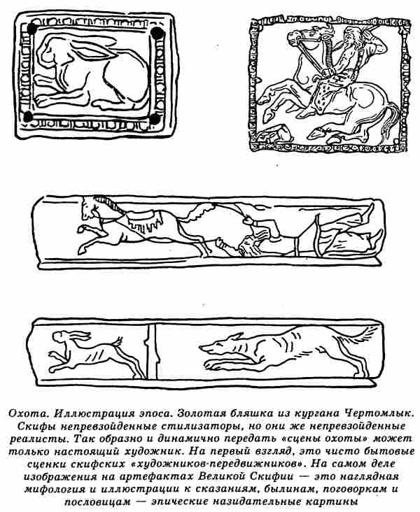 Евразийская империя скифов