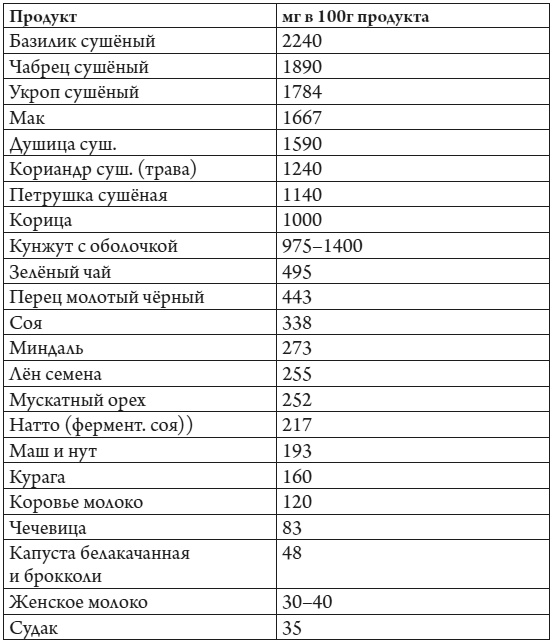 Vegan Life. Счастье легким путем. Главный тренд XXI века