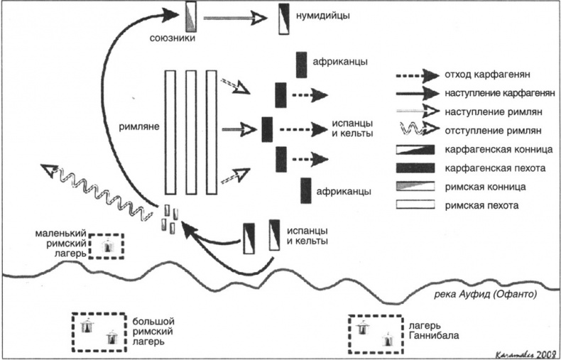 Ганнибал. Военная биография величайшего врага Рима