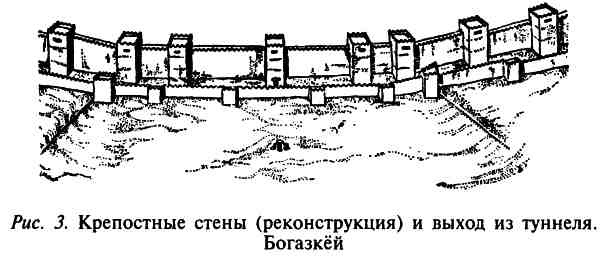 Хетты. Разрушители Вавилона