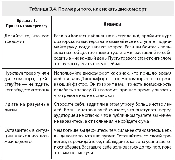 Свобода от тревоги. Справься с тревогой, пока она не расправилась с тобой