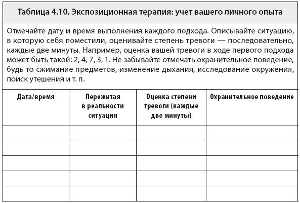 Свобода от тревоги. Справься с тревогой, пока она не расправилась с тобой