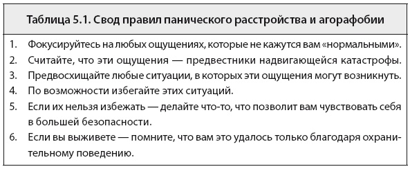 Свобода от тревоги. Справься с тревогой, пока она не расправилась с тобой