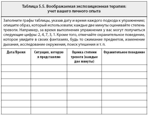 Свобода от тревоги. Справься с тревогой, пока она не расправилась с тобой