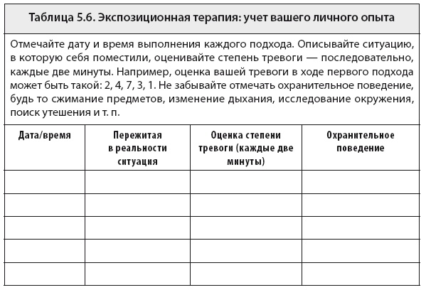 Свобода от тревоги. Справься с тревогой, пока она не расправилась с тобой