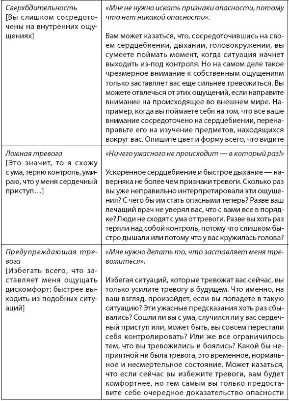 Свобода от тревоги. Справься с тревогой, пока она не расправилась с тобой