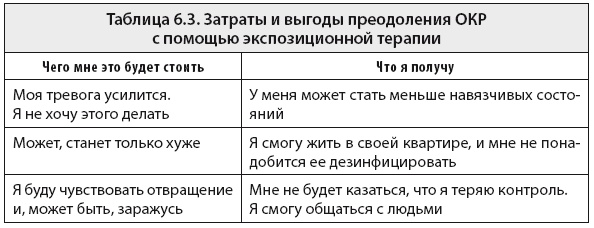 Свобода от тревоги. Справься с тревогой, пока она не расправилась с тобой