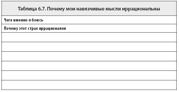 Свобода от тревоги. Справься с тревогой, пока она не расправилась с тобой