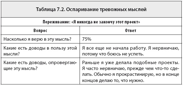 Свобода от тревоги. Справься с тревогой, пока она не расправилась с тобой