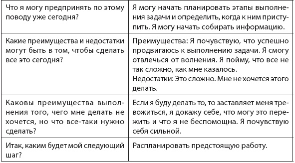 Свобода от тревоги. Справься с тревогой, пока она не расправилась с тобой