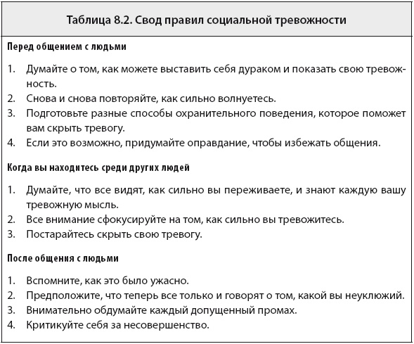 Свобода от тревоги. Справься с тревогой, пока она не расправилась с тобой