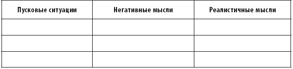 Свобода от тревоги. Справься с тревогой, пока она не расправилась с тобой