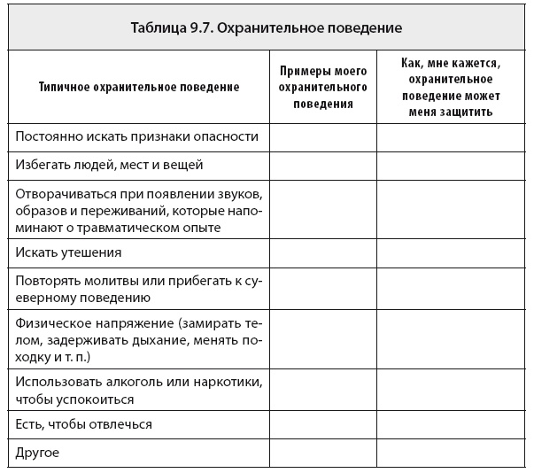 Свобода от тревоги. Справься с тревогой, пока она не расправилась с тобой