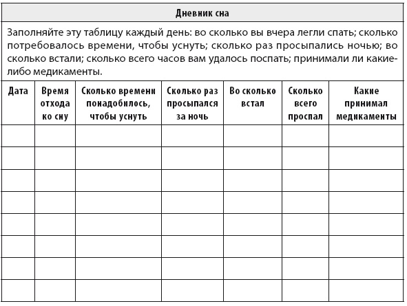 Свобода от тревоги. Справься с тревогой, пока она не расправилась с тобой