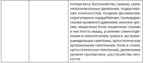 Свобода от тревоги. Справься с тревогой, пока она не расправилась с тобой