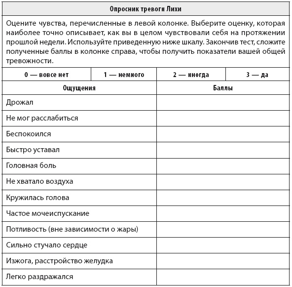 Свобода от тревоги. Справься с тревогой, пока она не расправилась с тобой