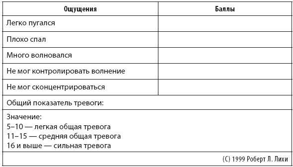 Свобода от тревоги. Справься с тревогой, пока она не расправилась с тобой