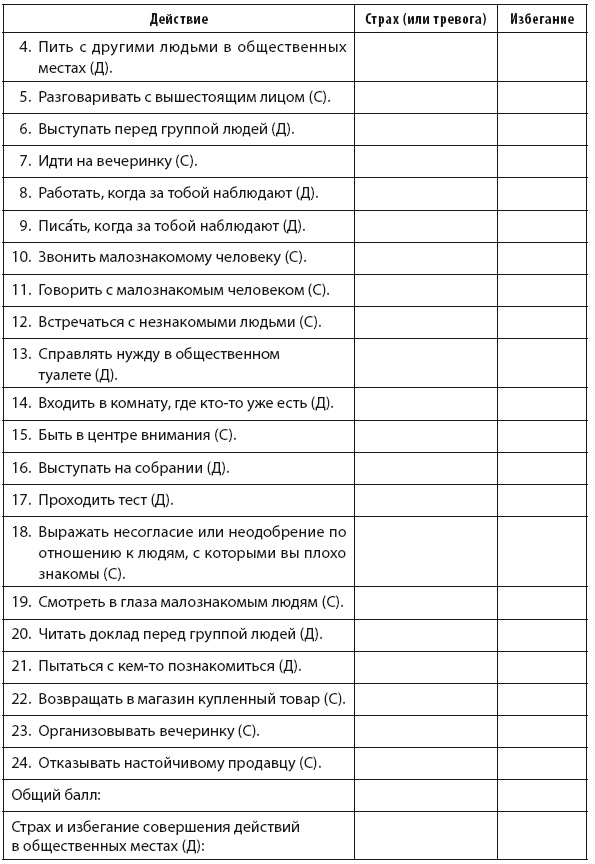 Свобода от тревоги. Справься с тревогой, пока она не расправилась с тобой