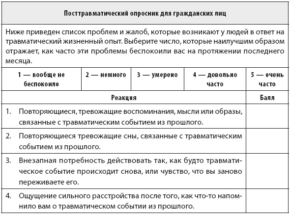 Свобода от тревоги. Справься с тревогой, пока она не расправилась с тобой