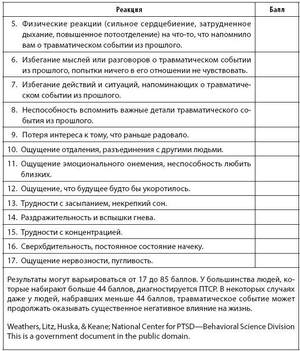 Свобода от тревоги. Справься с тревогой, пока она не расправилась с тобой