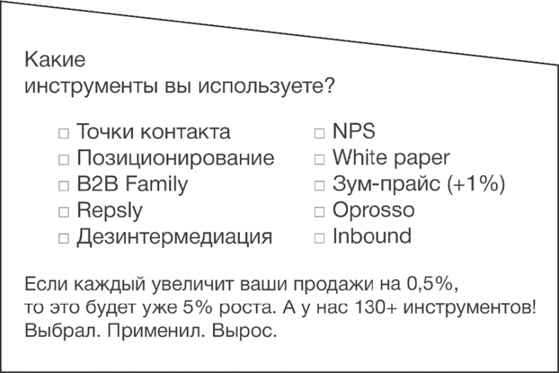 Делай новое! Улучшаем бизнес с помощью маркетинга