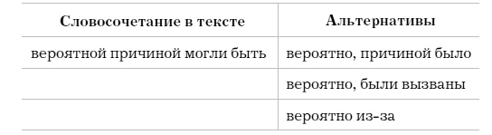 Слово как улика. Всё, что вы скажете, будет использовано против вас