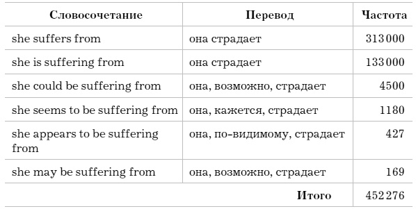 Слово как улика. Всё, что вы скажете, будет использовано против вас