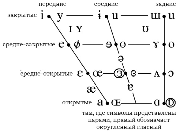 Слово как улика. Всё, что вы скажете, будет использовано против вас