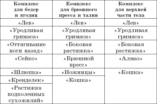 Стрельникова, Вилунас, Бутейко. Лучшие дыхательные практики для здоровья!