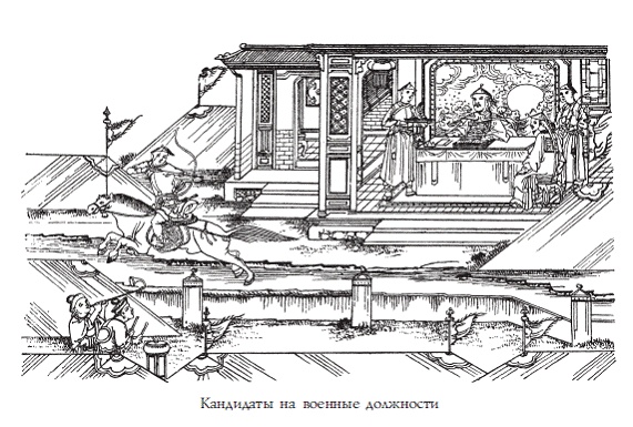 История Древнего Китая