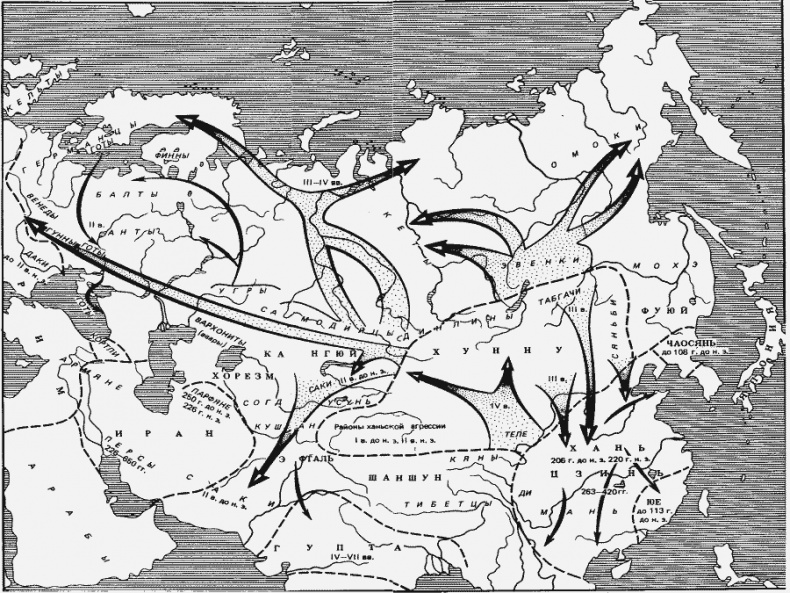 Ритмы Евразии: Эпохи и цивилизации