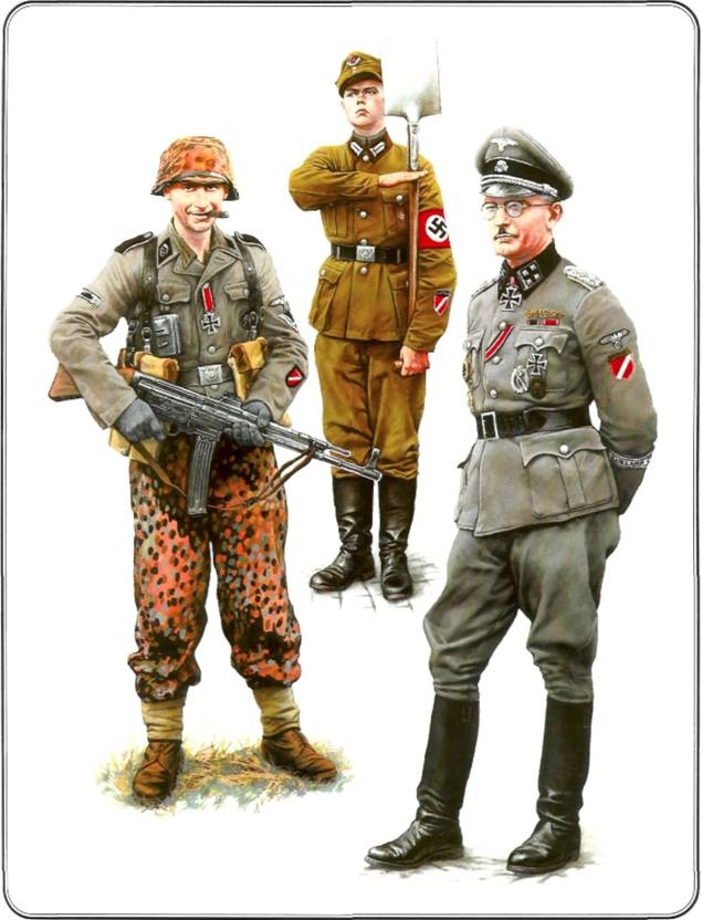 Вторая мировая война 1939-1945. Восточные добровольцы в вермахте, полиции и СС