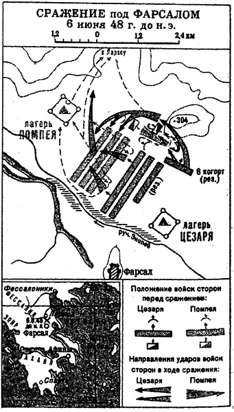 Юлий Цезарь. Политическая биография