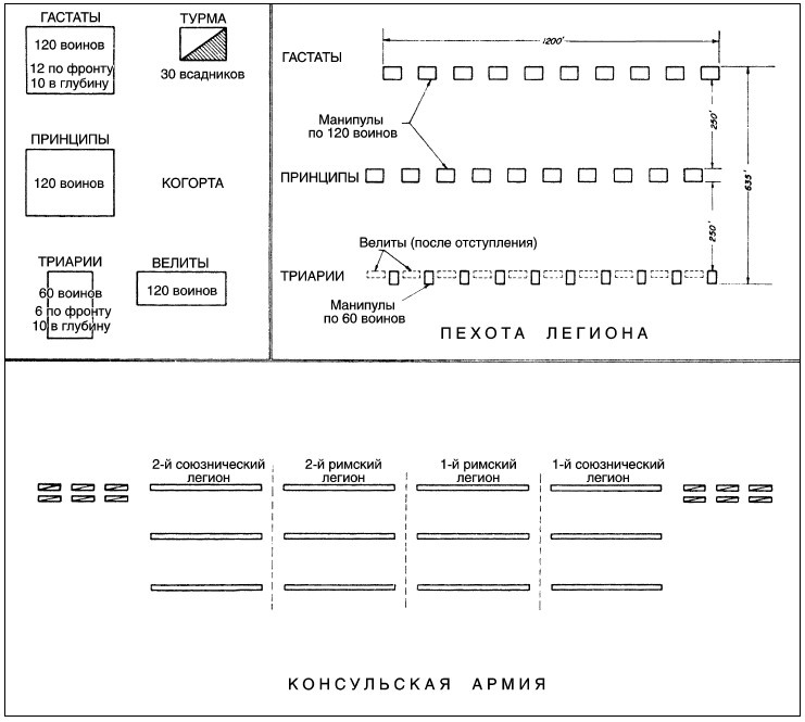 Война. Полная энциклопедия. Все битвы, сражения и военные кампании мировой истории с 4-го тысячелетия до нашей эры до конца XX века