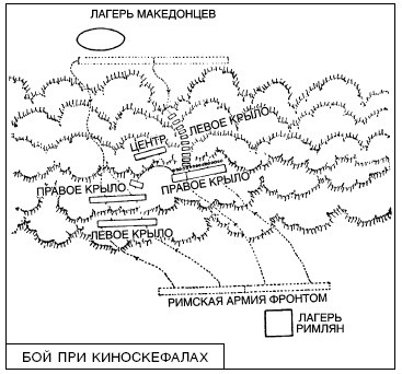 Война. Полная энциклопедия. Все битвы, сражения и военные кампании мировой истории с 4-го тысячелетия до нашей эры до конца XX века