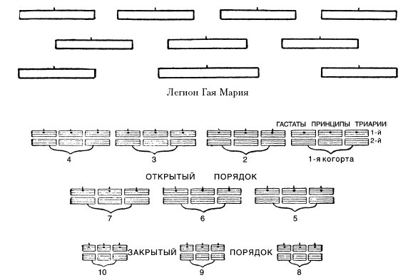 Война. Полная энциклопедия. Все битвы, сражения и военные кампании мировой истории с 4-го тысячелетия до нашей эры до конца XX века